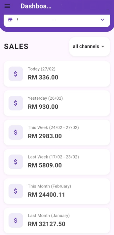 Daily Weekly Monthly Summary Dashboard